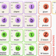 The Standard Model that explains almost everything.
